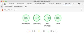 Screenshot of Lighthouse test results showing a perfect score